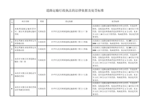 道路运输行政执法的法律依据及处罚标准