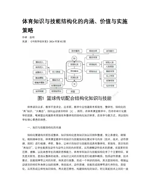 体育知识与技能结构化的内涵、价值与实施策略