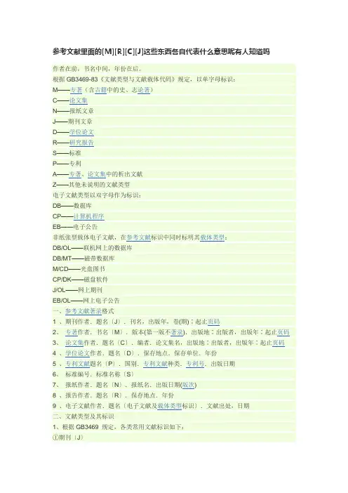 参考文献里面的[M][R][C][J]这些东西各自代表什么意思呢有人知道吗