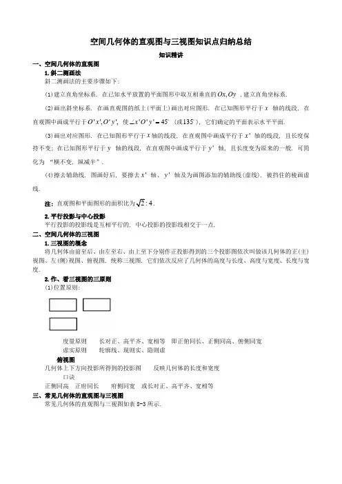 空间几何体的直观图与三视图知识点归纳总结