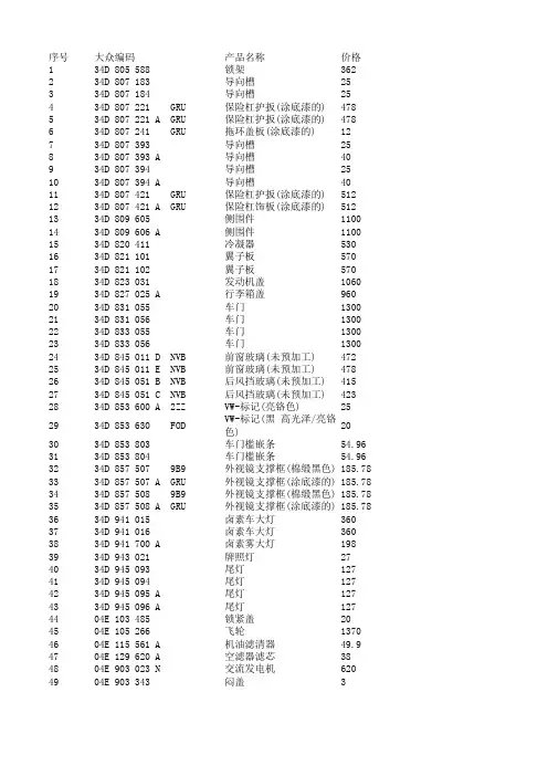 新桑塔纳部分配件价格