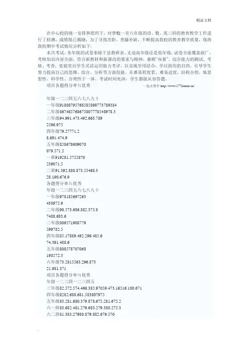 学生考试质量分析