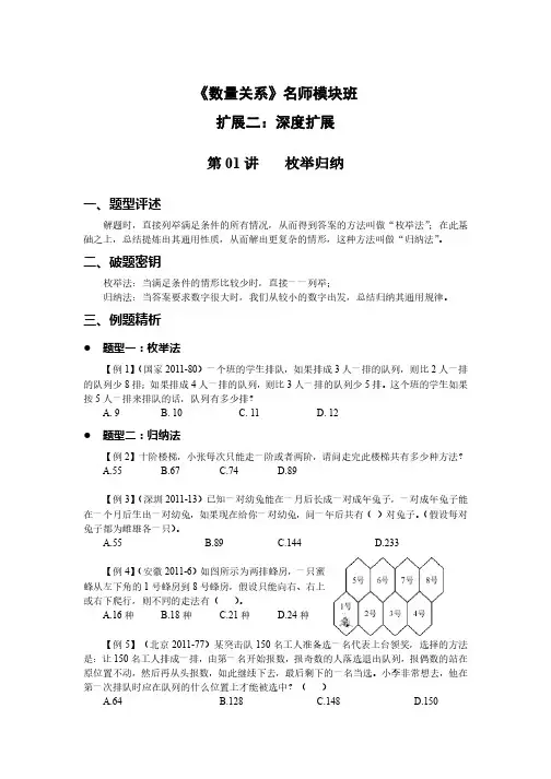 《数量关系》2015最新李委明讲义