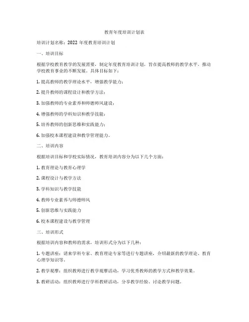 教育年度培训计划表