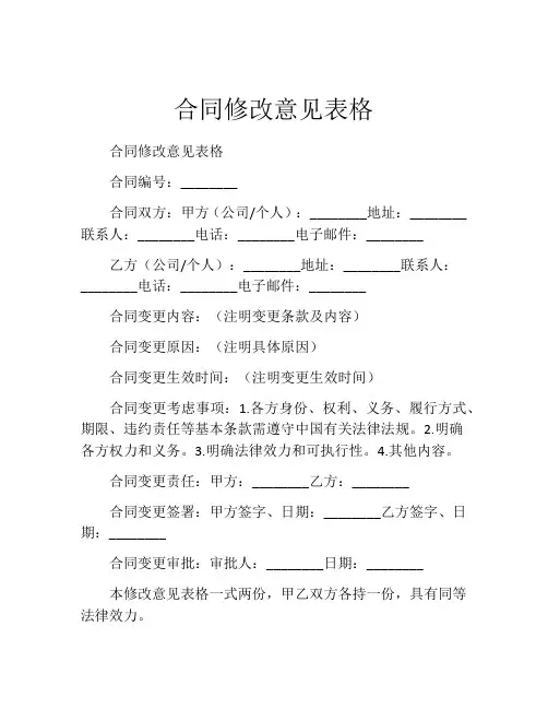 合同修改意见表格