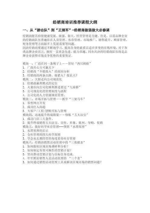 经销商培训推荐课程大纲