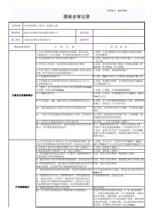 图纸会审记录20160301