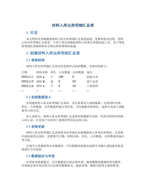 材料入库出库明细汇总表