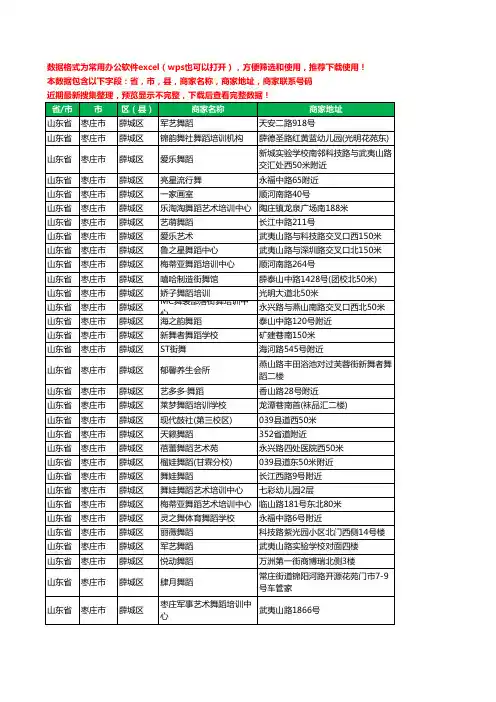 2020新版山东省枣庄市薛城区舞蹈工商企业公司商家名录名单黄页联系电话号码地址大全76家