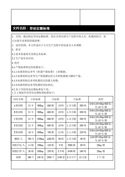 劳动定额标准