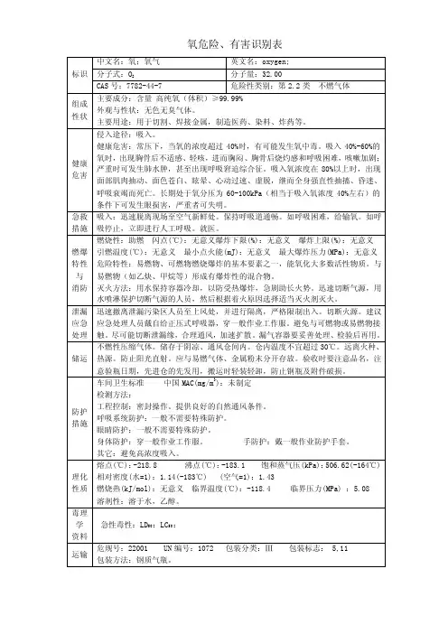 氧危险有害识别表