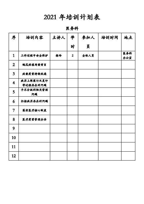 年医务科培训计划表