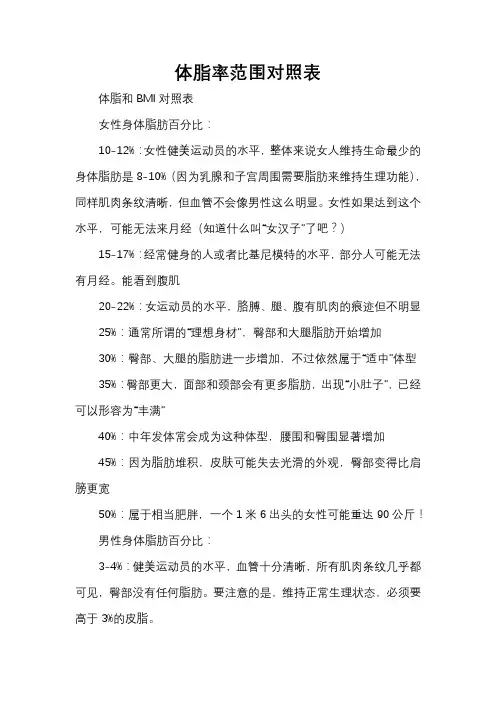 体脂率范围对照表
