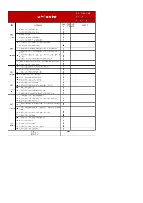 公司部门规章制度检查表+6S检查表+卫生检查表