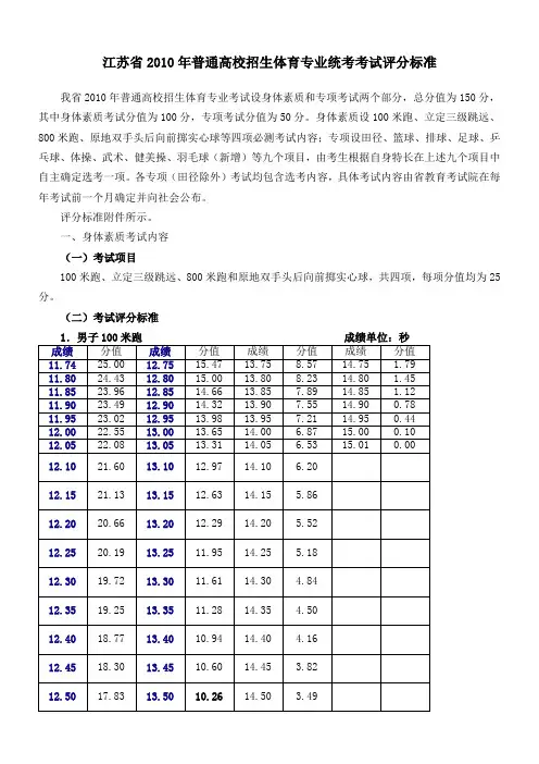 江苏体育高考评分标准