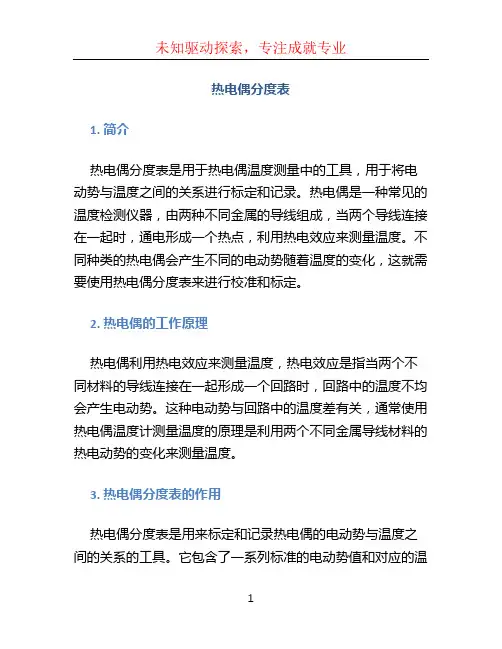 热电偶分度表