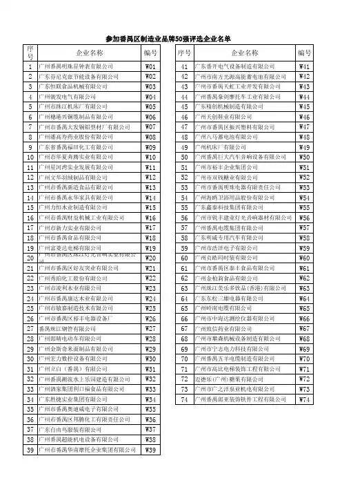 番禺区50强企业资料目录