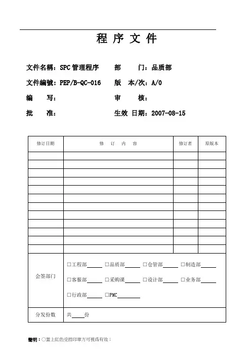 SPC管理程序(品质部)