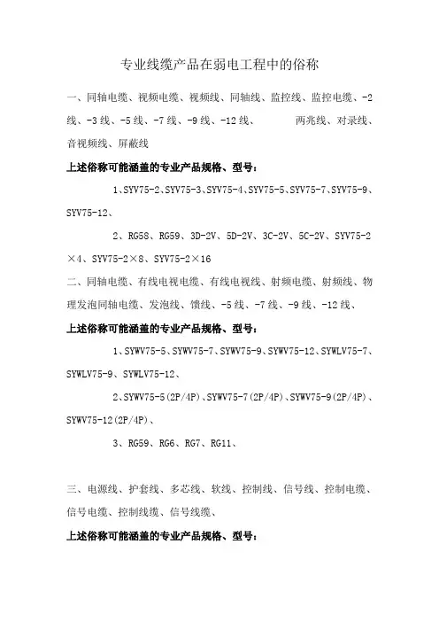 专业线缆产品在弱电工程中的俗称