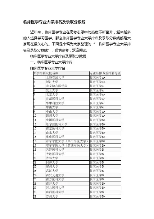 临床医学专业大学排名及录取分数线