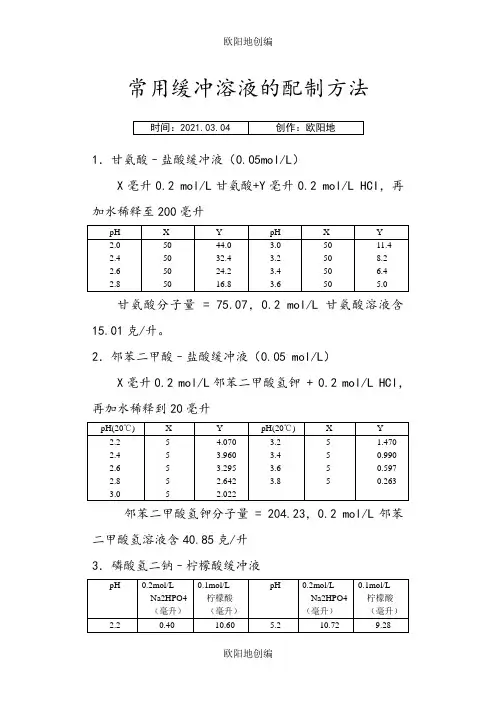 常用缓冲溶液的配制和PH计校正溶液配置方法之欧阳地创编