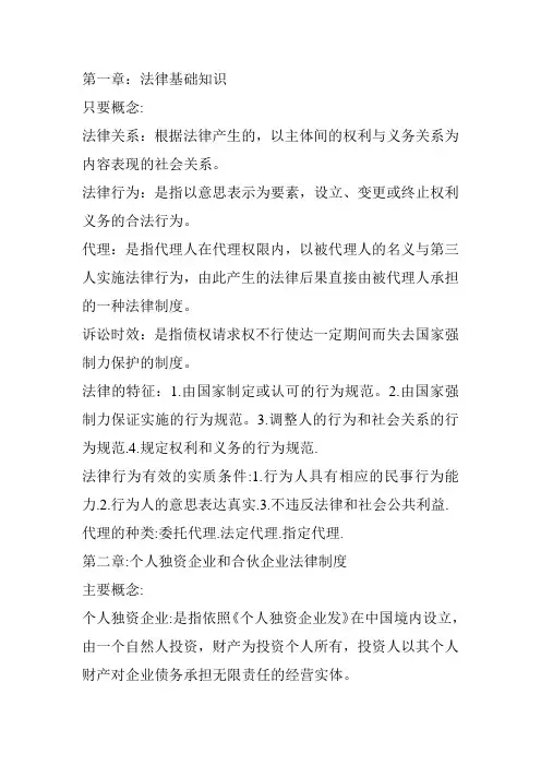 大学财会专业经济法重点复习