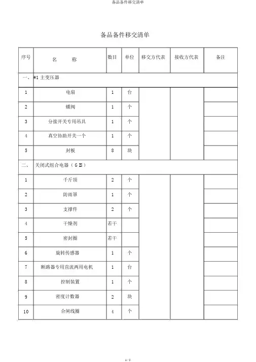 备品备件移交清单