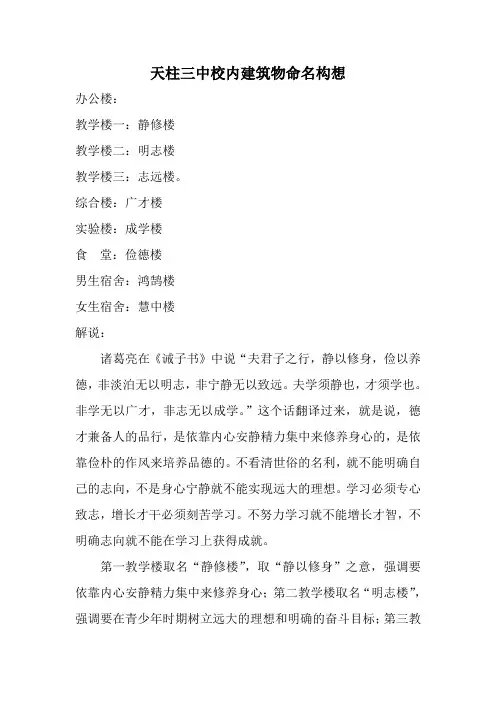 校内建筑物命名构想