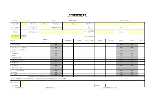 个人所得税纳税申报表(适用于年所得12万元以上的纳税人申报)