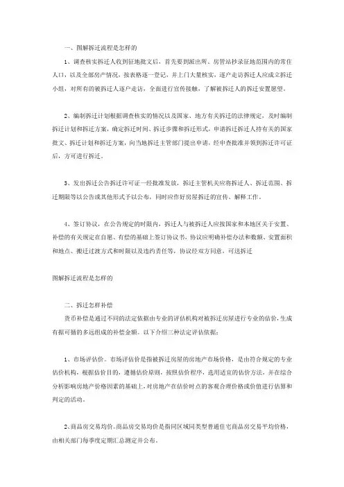 图解拆迁流程是怎样的