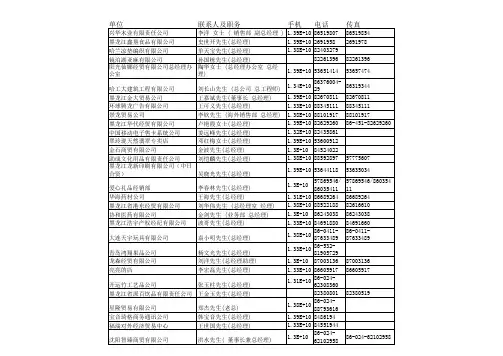哈尔滨顶级生产型企业详细资料