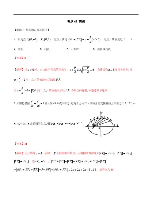考点42 椭圆——2021年高考数学专题复习真题附解析