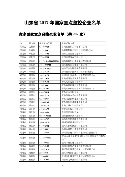 山东省2017年国家重点监控企业名单