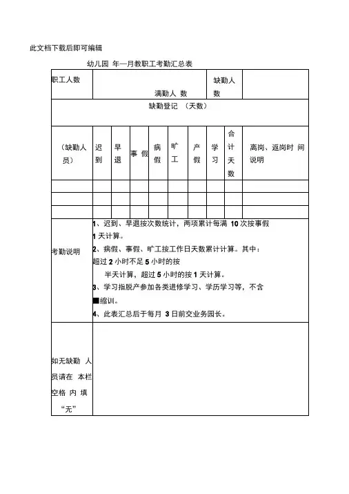 幼儿园教师管理表格(完整资料).doc