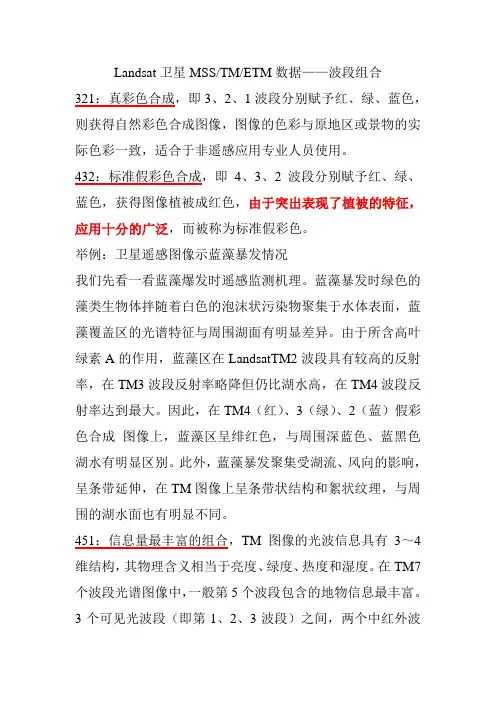 Landsat卫星MSSTMETM数据——波段组合