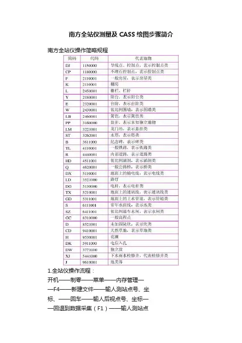 南方全站仪测量及CASS绘图步骤简介