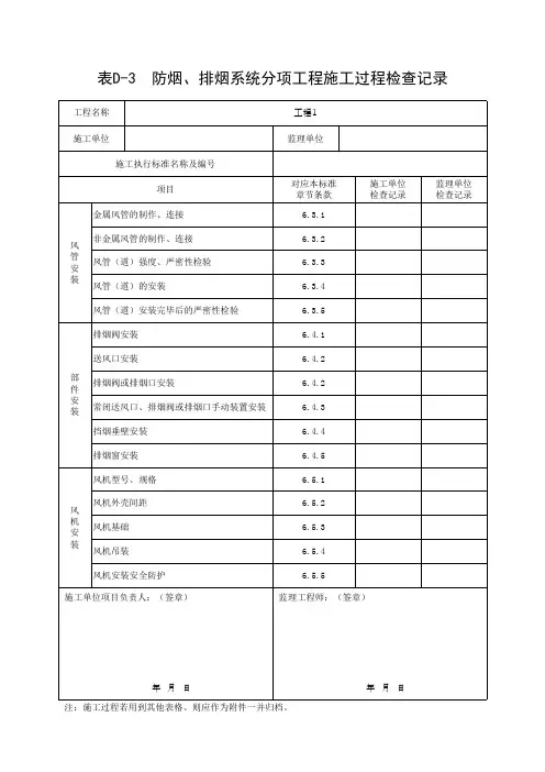 (上海市新版)防烟、排烟系统分项工程施工过程检查记录