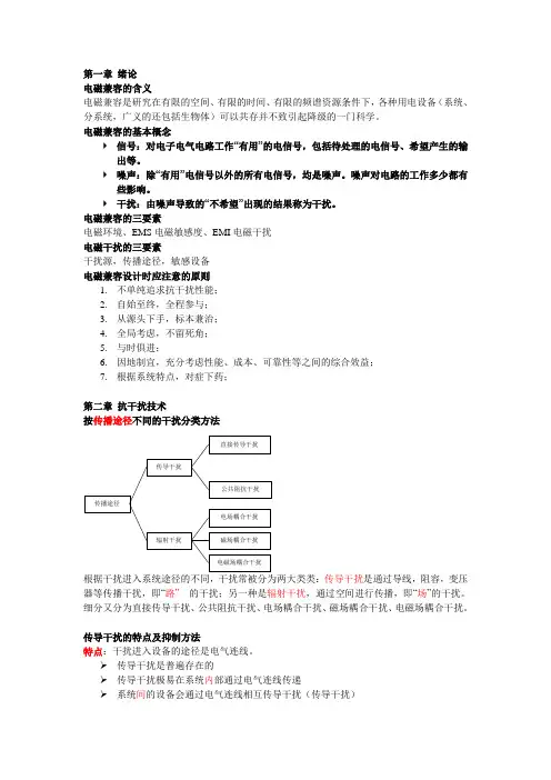 电磁兼容复习要点