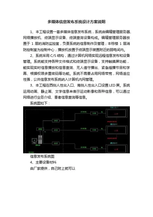 多媒体信息发布系统设计方案说明