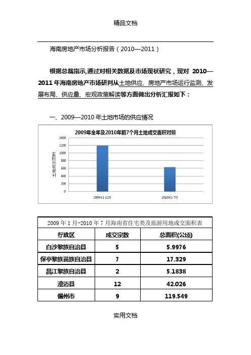 关于海南房地产市场分析报告(—)