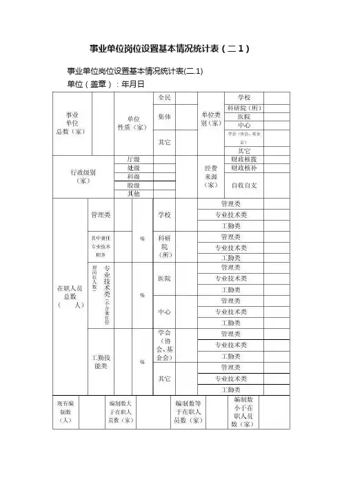 事业单位岗位设置基本情况统计表（二1）