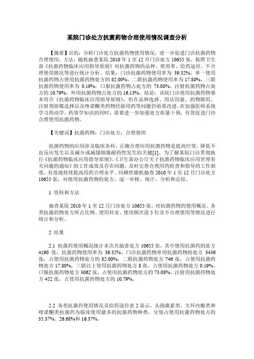 某院门诊处方抗菌药物合理使用情况调查分析