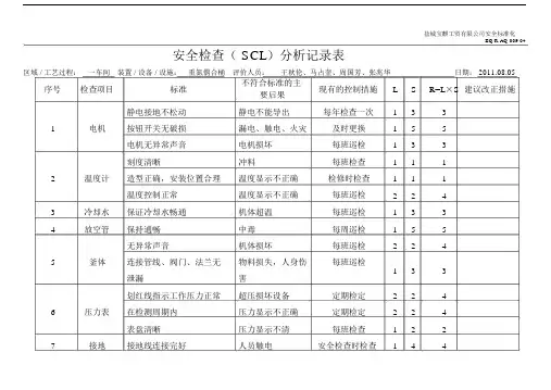 安全检查表分析(SCL)记录表(设备、设施).docx