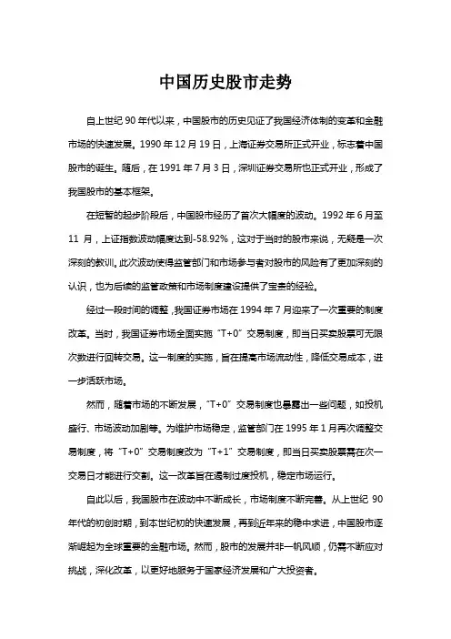 中国历史股市走势