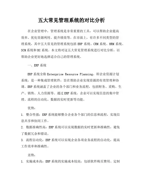 五大常见管理系统的对比分析
