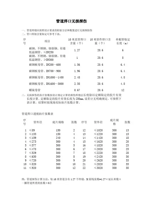 管道焊口无损探伤