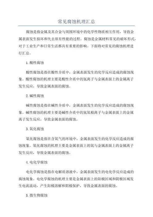 常见腐蚀机理汇总