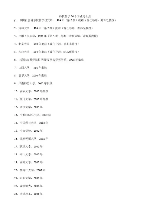 科技哲学26个专业博士点