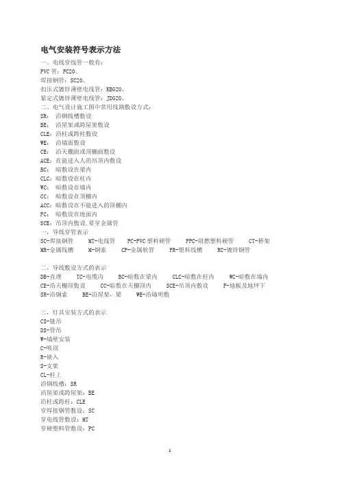 电气安装符号表示方法