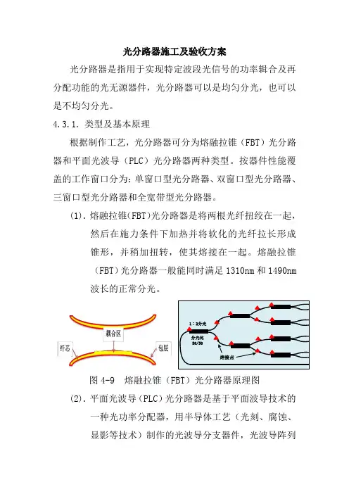 光分路器施工及验收方案